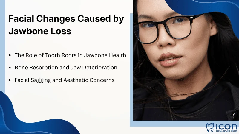 Bone Loss and Changes to Facial Structure