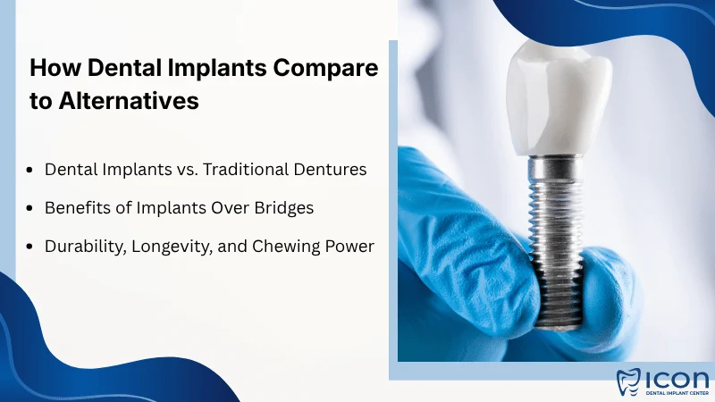 Comparing Dental Implants to Other Tooth Replacement Options