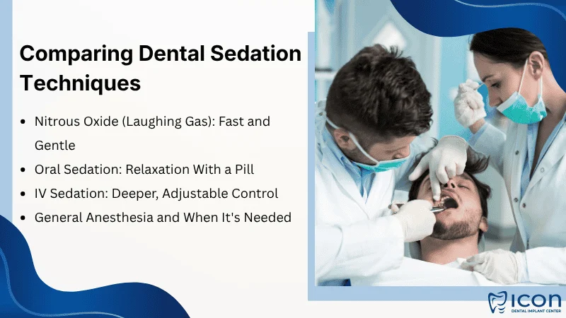 Comparing Sedation Methods in Dentistry