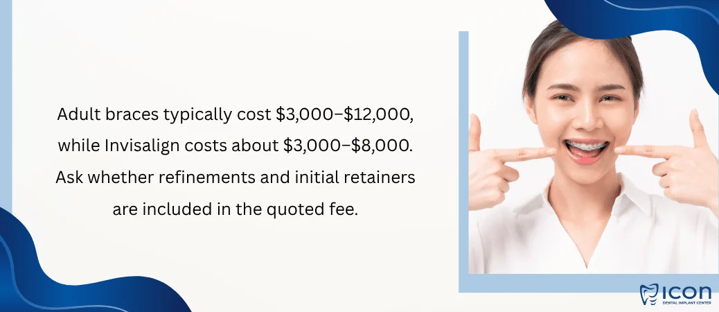 How Much Do Invisalign and Braces Cost for Adults