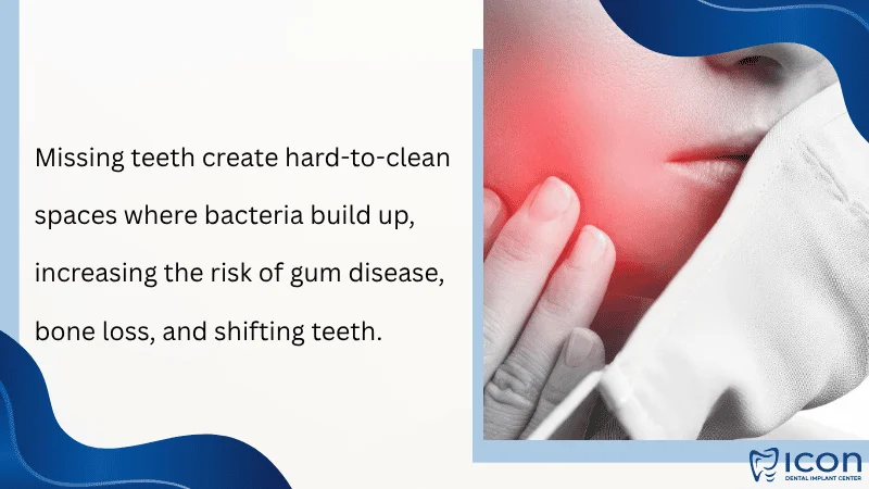 Increased Risk of Gum Disease and Periodontal Issues