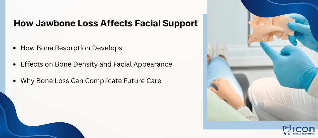 Jawbone Loss and Facial Support