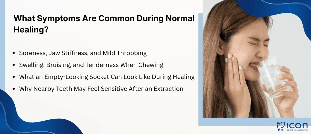 Which Symptoms Usually Fit Normal Recovery?